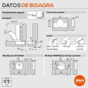 Bisagra Cocina Blum 155º Atornillada SIN TETON