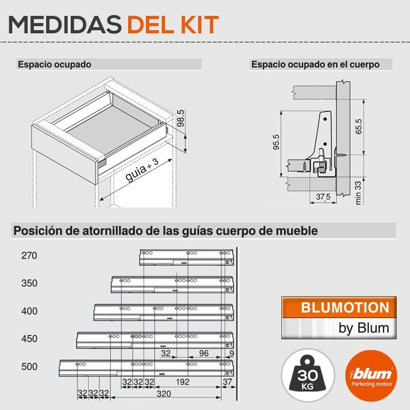 Cajón Tandembox M Kit CON Tablero Fondo Online