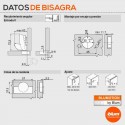 Bisagra Gran Ángulo 155º con Freno Blumotion
